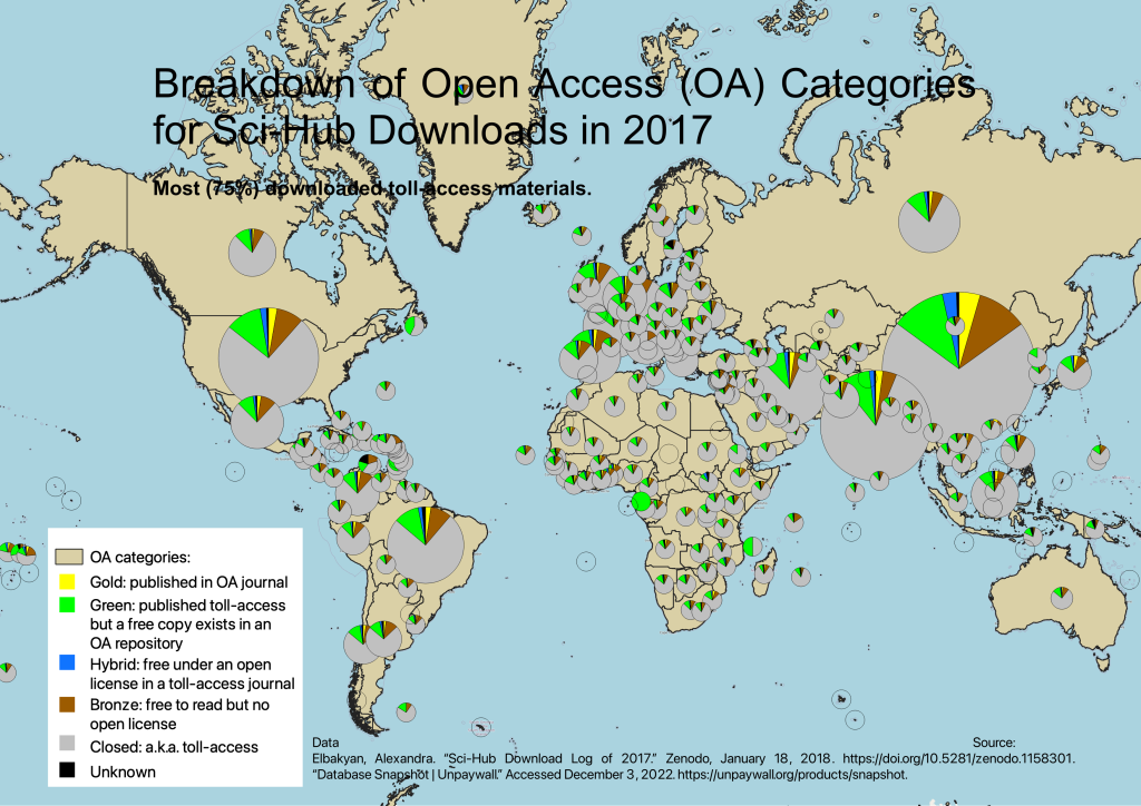 Map showing a breakdown of Open Access (0A) Categorjes
Downloads from SciHub in 2017